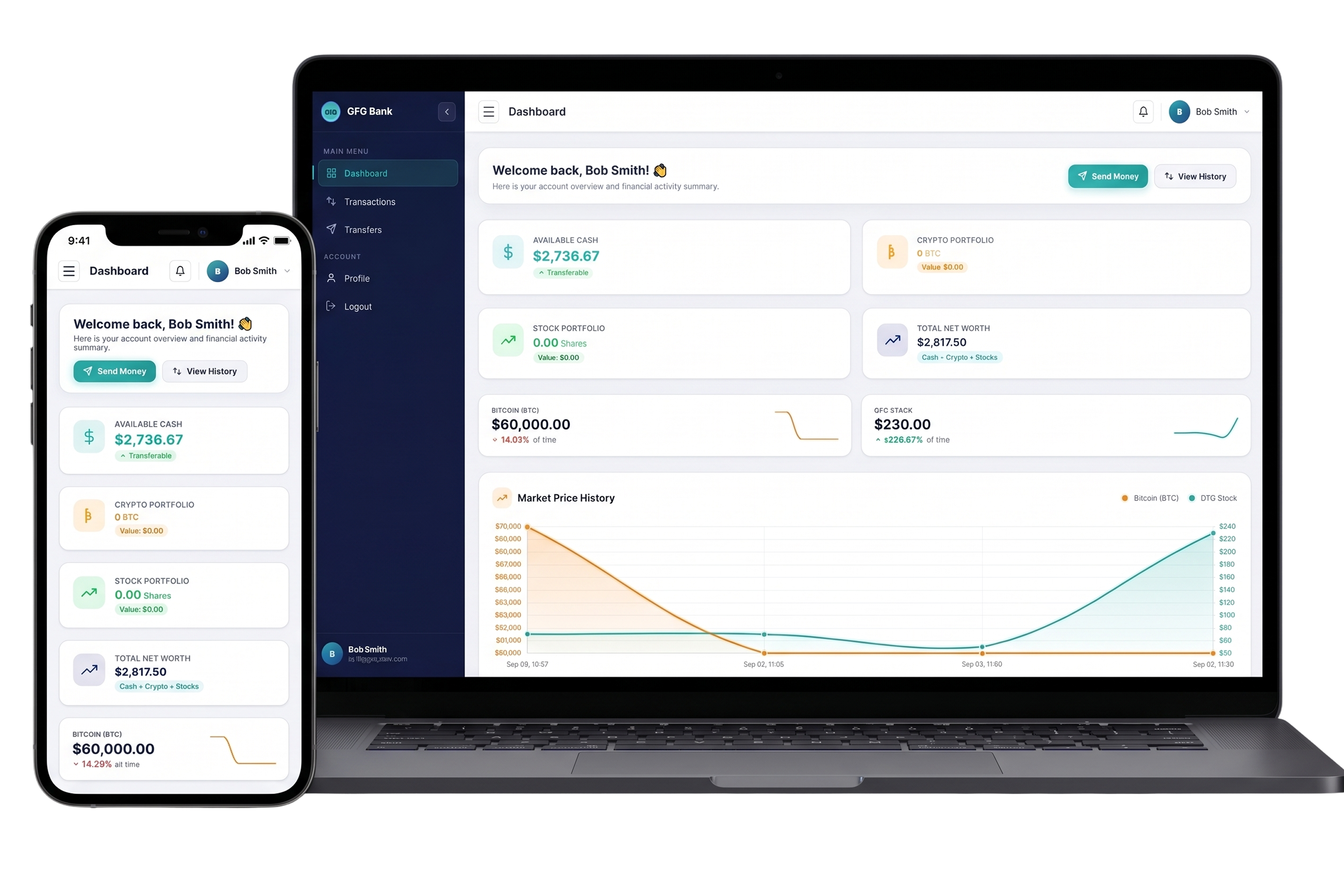 GFG Bank dashboard on laptop and mobile